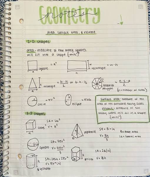 Studying/Note-Taking in Math
