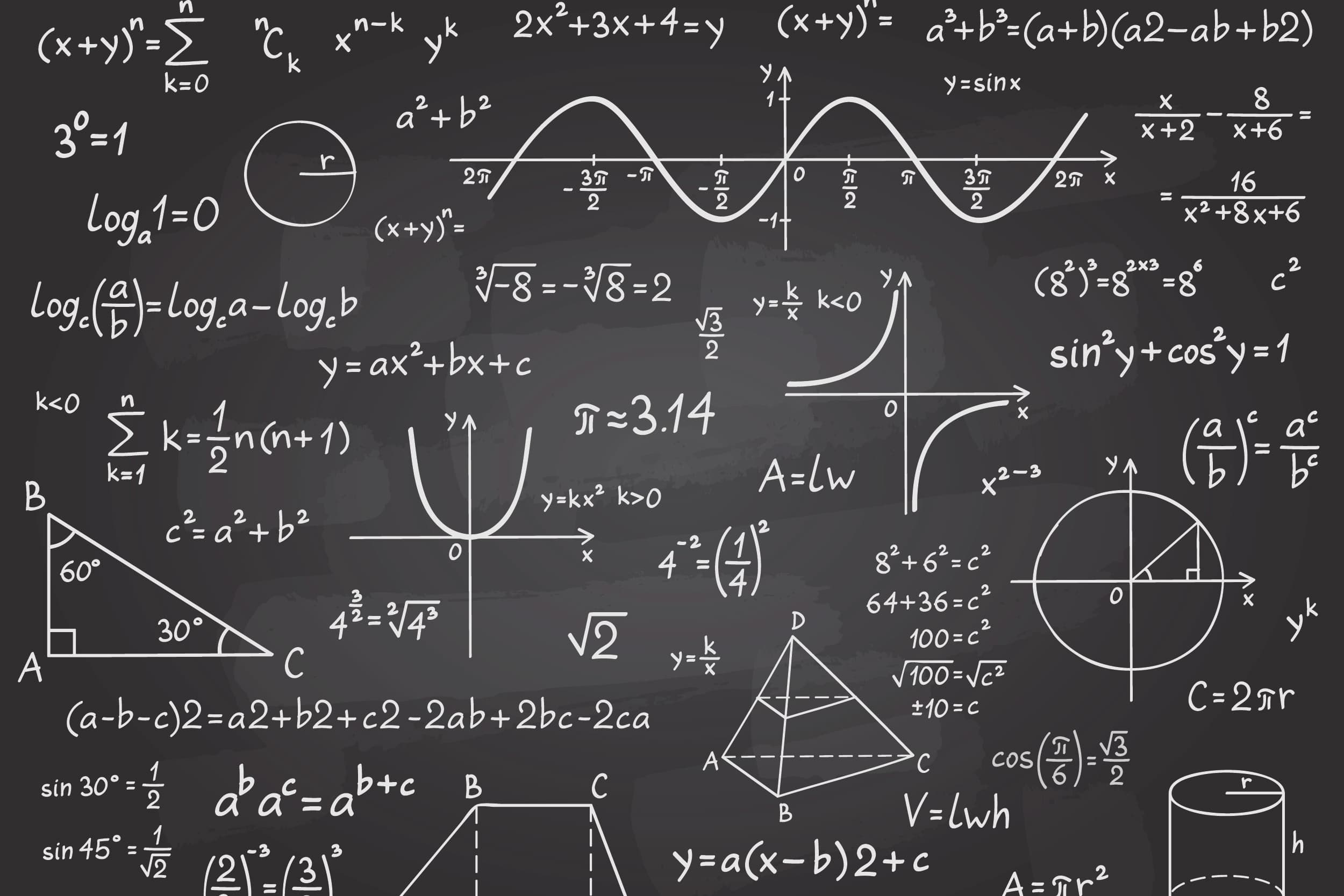 Maths Ext1 Vs Maths Adv