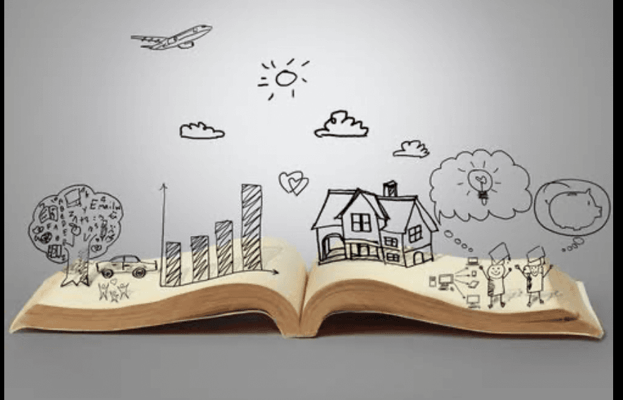 How to write a Imaginative Response