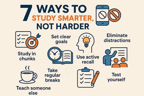 Study smarter, not harder