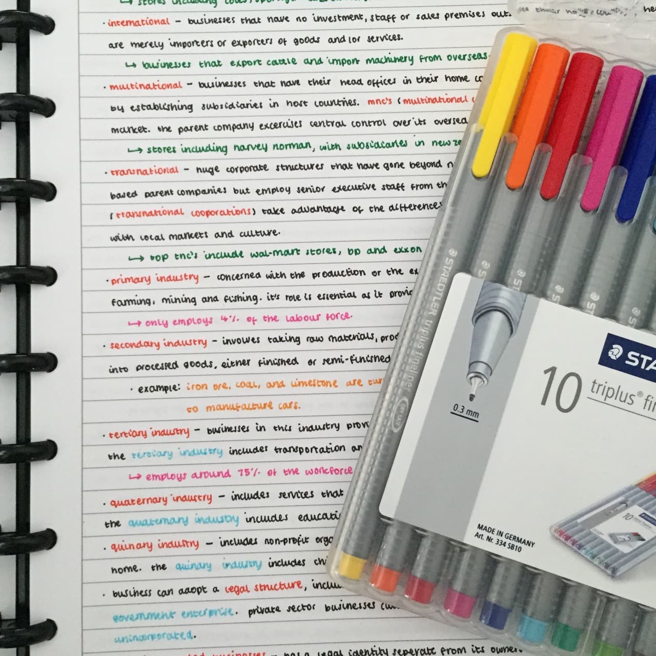 Why coloured highlighters and pens are so important
