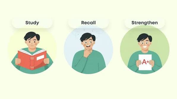 Benefits of Active Recall - going beyond rereading your notes