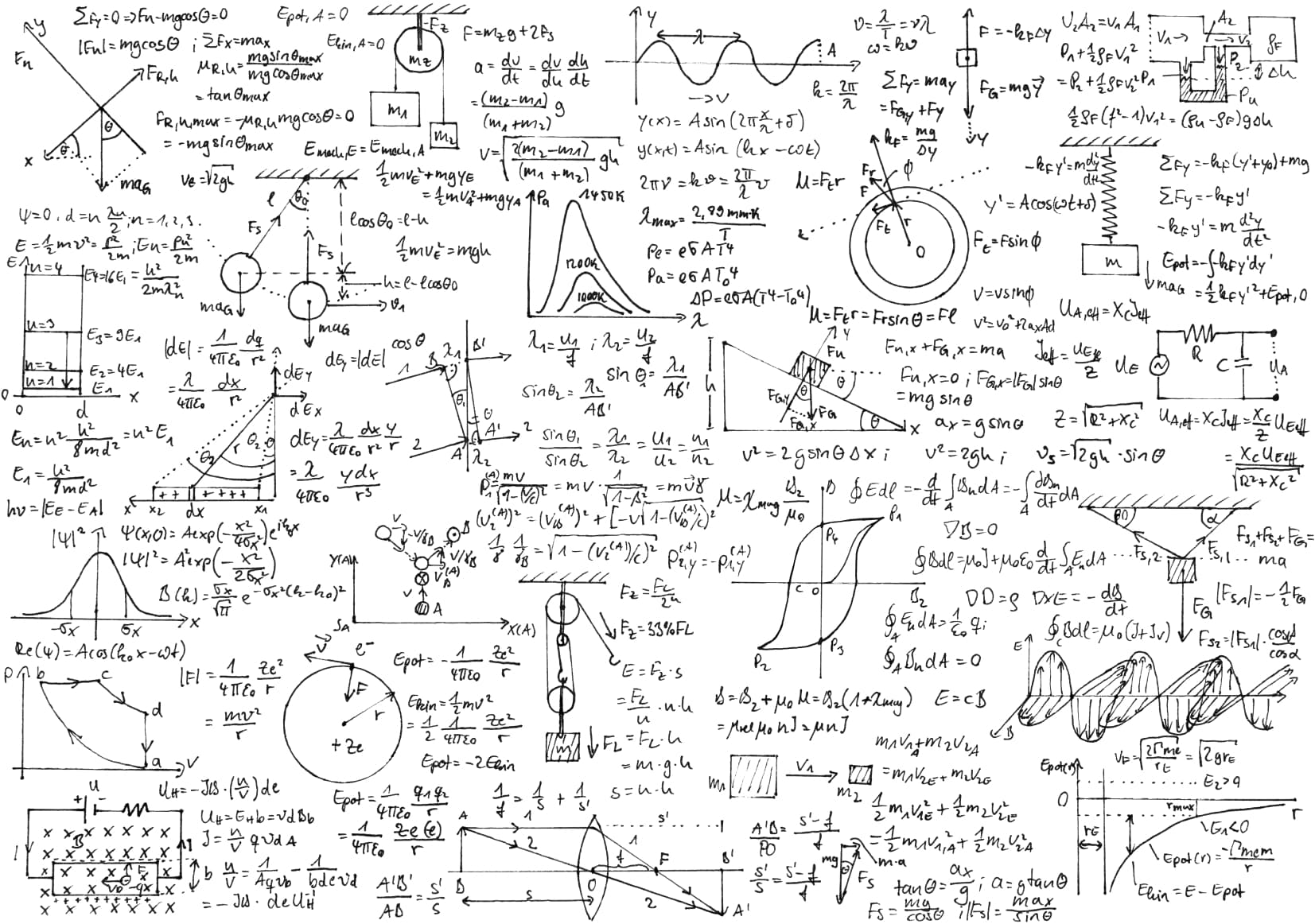 How High School Physics Helps Rewire Brains