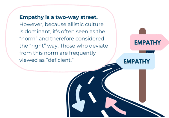 Double Empathy in Education