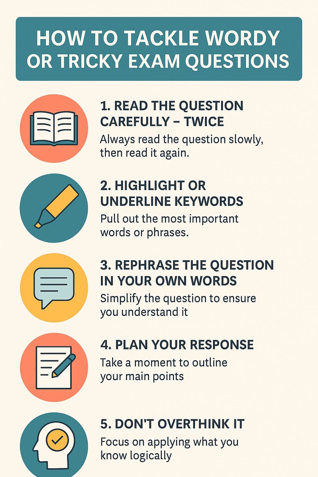 How to Tackle Wordy or Tricky Exam Questions