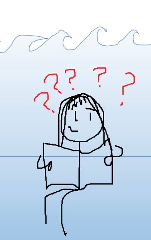Interpreting questions effectively
